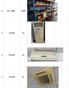 搶購時機(jī)來臨！燈具廠搬遷，生產(chǎn)線、辦公設(shè)備全面清倉