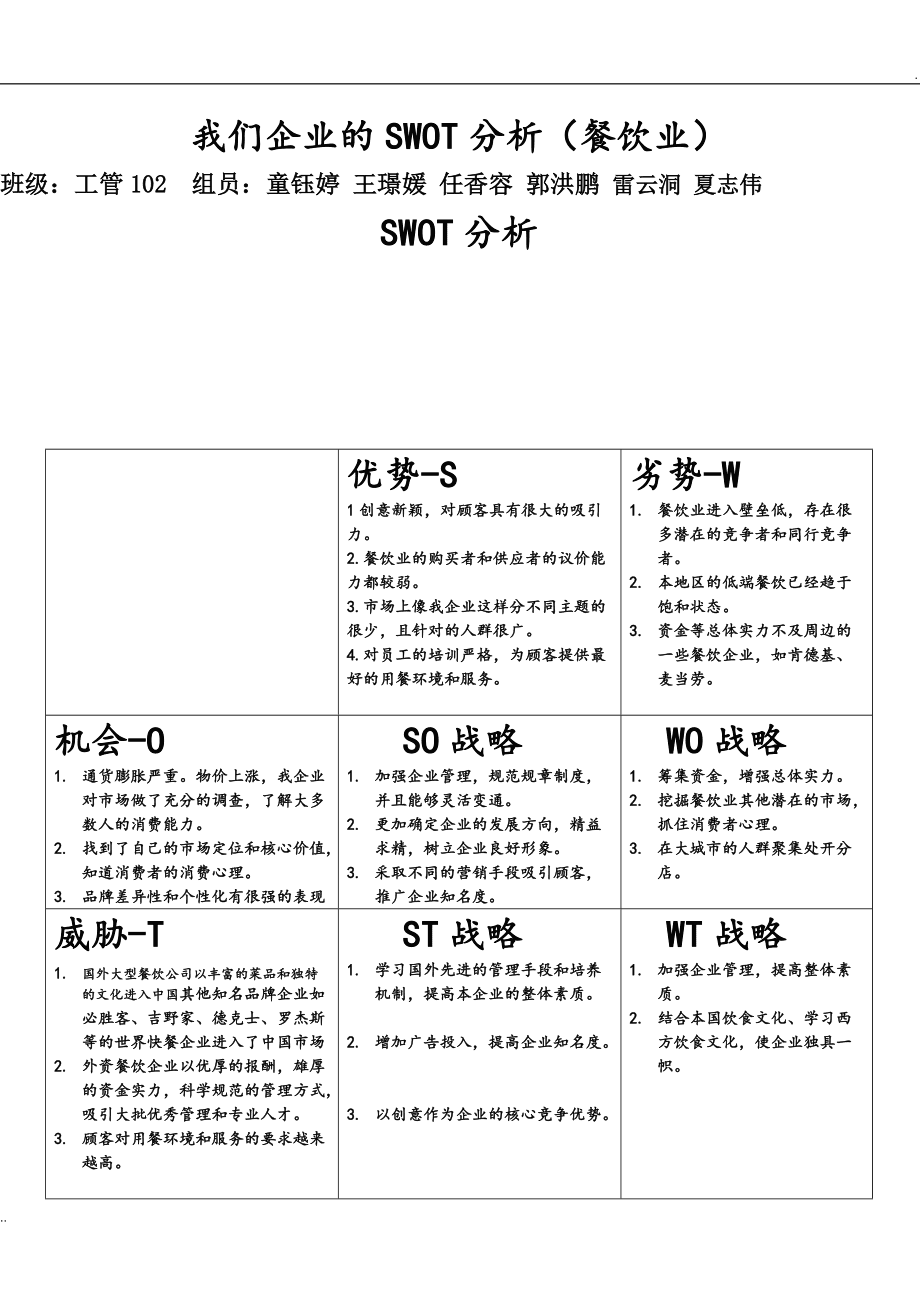 我們企業(yè)餐飲業(yè)的swot分析