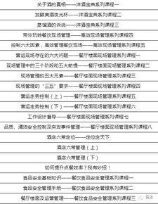 餐飲必看 讓傳統(tǒng)酒店餐飲企業(yè)起死回生,找到聚富新標(biāo)桿