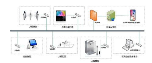 2021 1 30周六 網(wǎng)安資訊