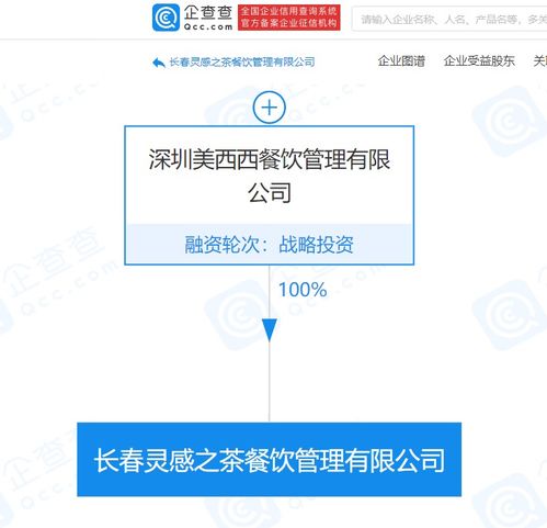 喜茶關聯(lián)企業(yè)成立長春靈感之茶餐飲管理