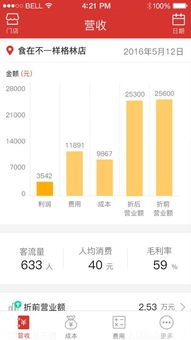 餐時間企業(yè)版app安卓版 餐時間企業(yè)版下載 3.2.0 手機版 河?xùn)|軟件園