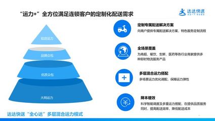 參展企業預告!第三屆中國餐飲品牌節,鏈接資源開拓機遇